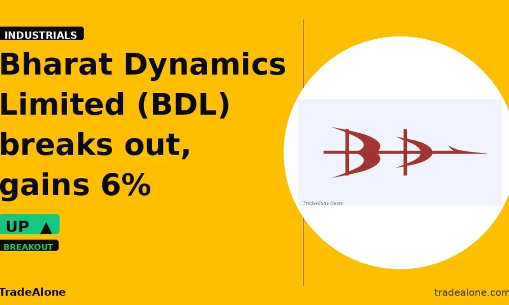 Bharat Dynamics Limited BDL breakout