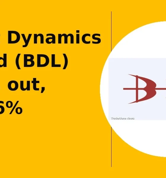Bharat Dynamics Limited BDL breakout
