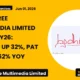 Bodhi Tree Multimedia Limited FY26 Results: Revenue Up 32%, PAT Surges 62% Yoy