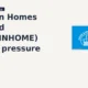 Can Fin Homes Limited CANFINHOME pulls back after breakout