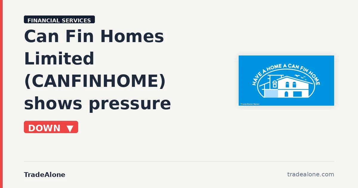 Can Fin Homes Limited CANFINHOME pulls back after breakout