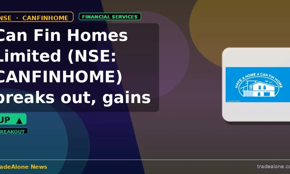 Can Fin Homes Limited NSE: CANFINHOME breakout