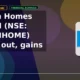 Can Fin Homes Limited NSE: CANFINHOME breakout