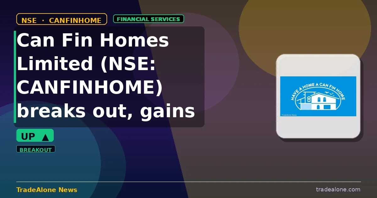 Can Fin Homes Limited NSE: CANFINHOME breakout