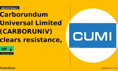 Carborundum Universal Limited CARBORUNIV clears resistance