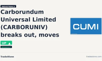 Carborundum Universal Limited CARBORUNIV breakout