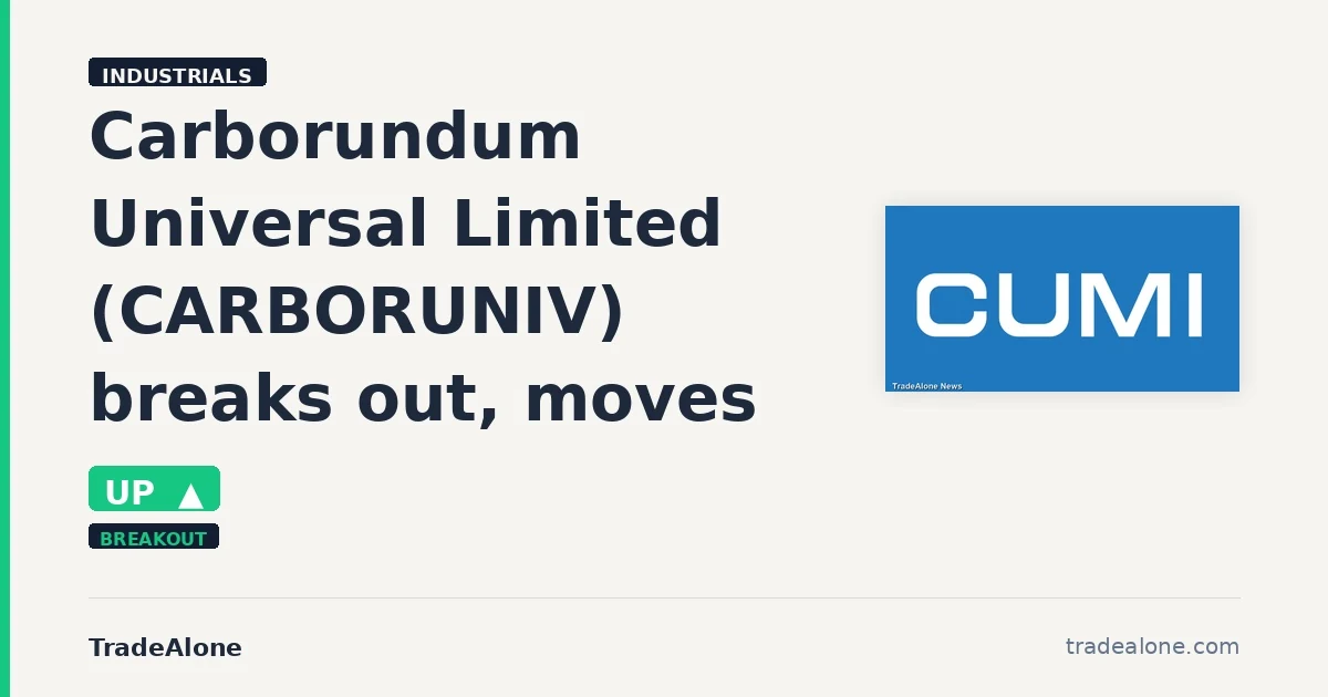 Carborundum Universal Limited CARBORUNIV breakout
