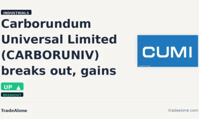 Carborundum Universal Limited CARBORUNIV breaks out