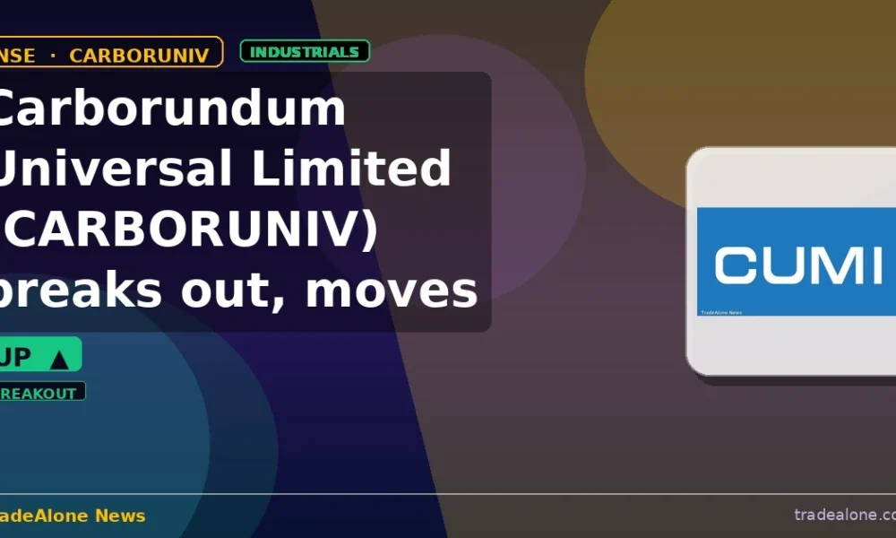 Carborundum Universal Limited CARBORUNIV breakout