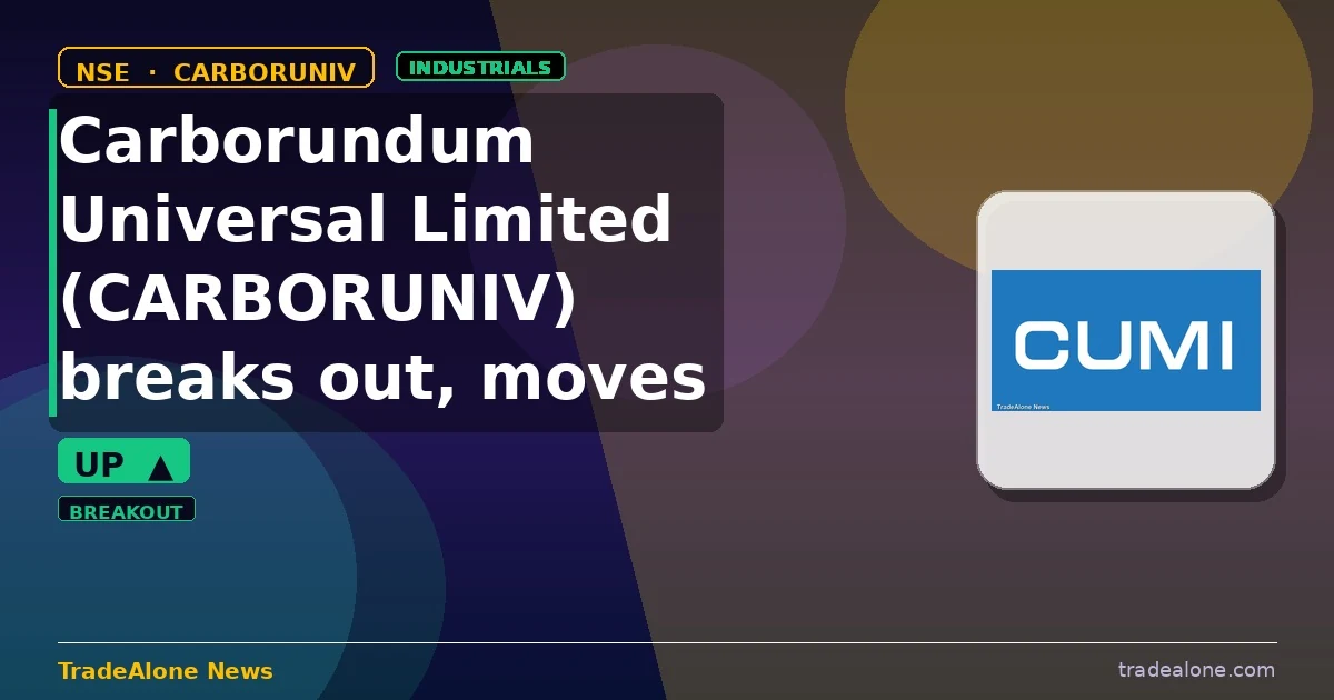 Carborundum Universal Limited CARBORUNIV breakout