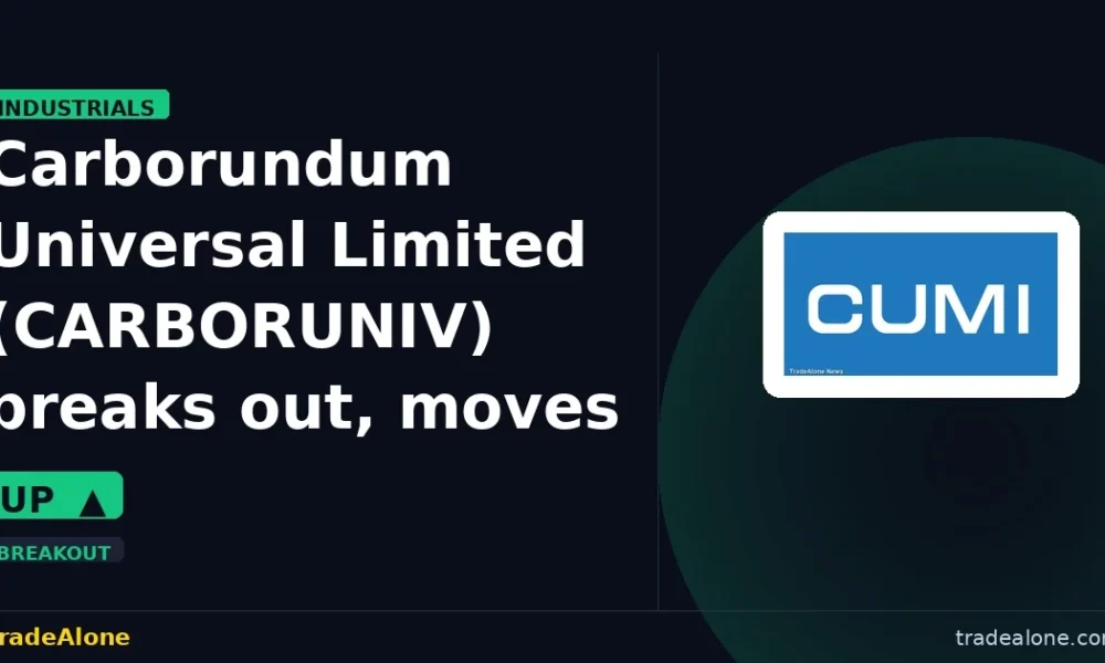 Carborundum Universal Limited CARBORUNIV breakout