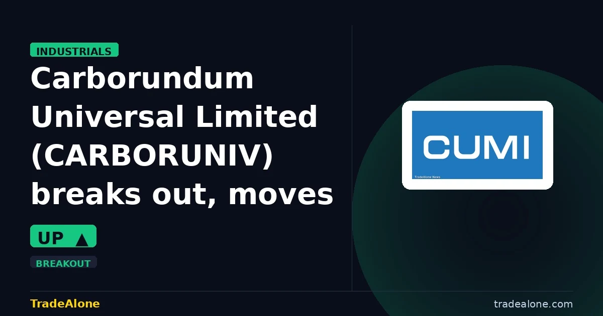 Carborundum Universal Limited CARBORUNIV breakout