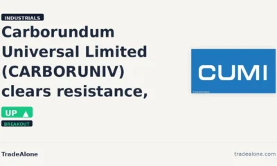 Carborundum Universal Limited CARBORUNIV clears resistance