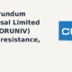 Carborundum Universal Limited CARBORUNIV clears resistance