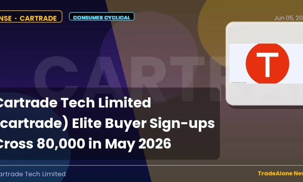 Cartrade Tech Limited Cartrade Elite Buyer Sign-ups May 2026