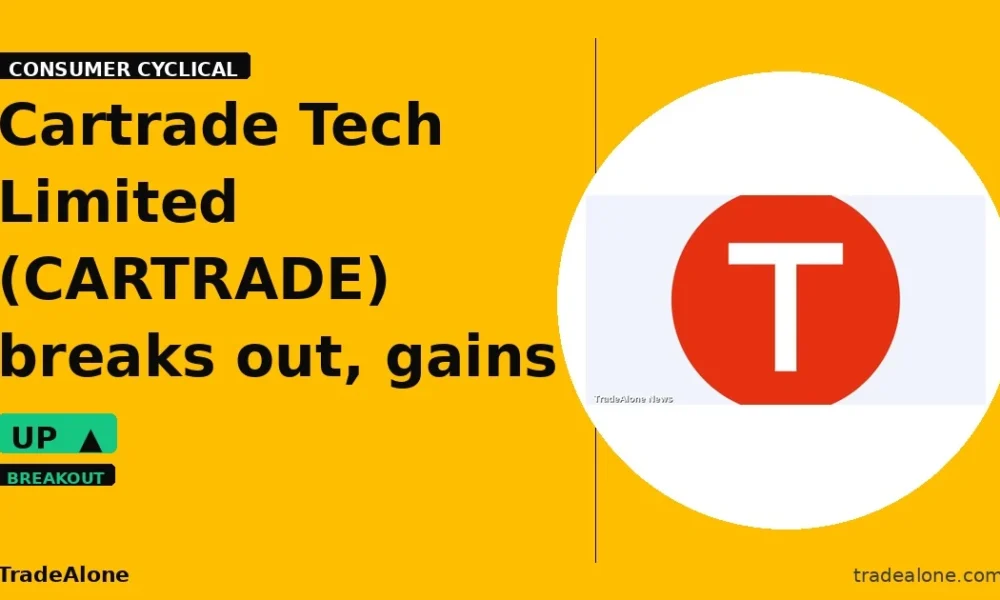 Cartrade Tech Limited CARTRADE breakout