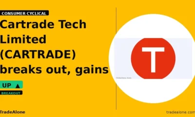 Cartrade Tech Limited CARTRADE breakout