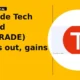 Cartrade Tech Limited CARTRADE breakout