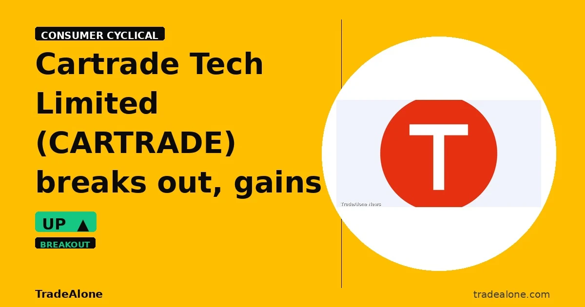 Cartrade Tech Limited CARTRADE breakout