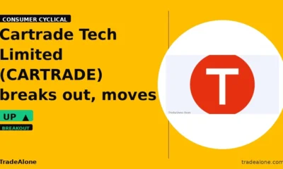 Cartrade Tech Limited CARTRADE breakout