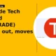 Cartrade Tech Limited CARTRADE breakout