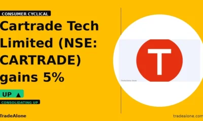 Cartrade Tech Limited CARTRADE gains 5% intraday