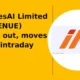 AvenuesAI Limited CCAVENUE breaks out