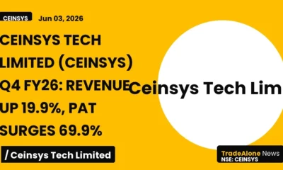 Ceinsys Tech Limited Ceinsys Q4 FY26 Results