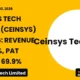 Ceinsys Tech Limited Ceinsys Q4 FY26 Results