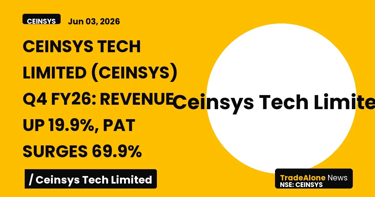 Ceinsys Tech Limited Ceinsys Q4 FY26 Results