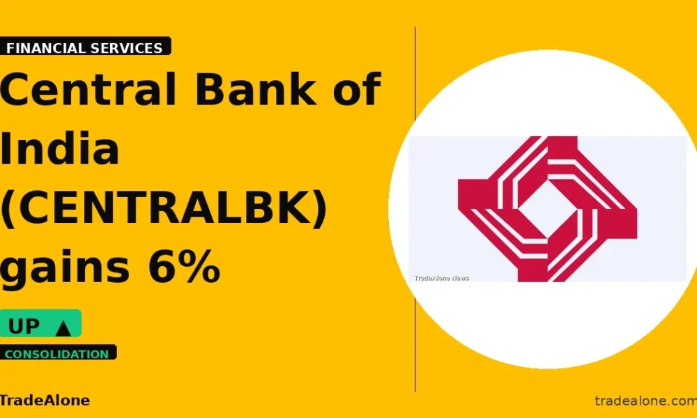 Central Bank of India CENTRALBK gains 6% intraday