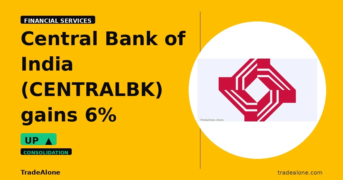 Central Bank of India CENTRALBK gains 6% intraday