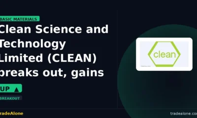 Clean Science and Technology Limited CLEAN breaks out