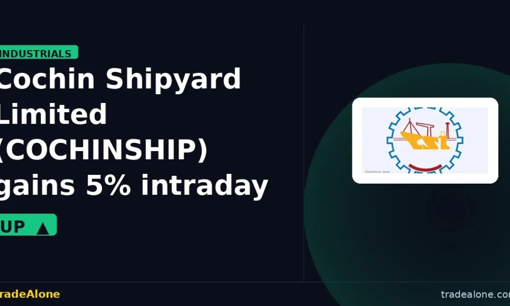 Cochin Shipyard Limited COCHINSHIP gains 5% intraday despite breakdown
