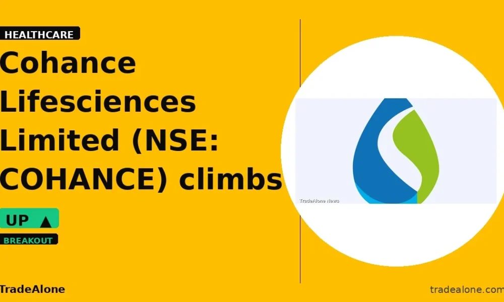 Cohance Lifesciences Limited NSE: COHANCE intraday gains