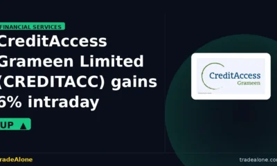 CreditAccess Grameen Limited CREDITACC gains 6% intraday