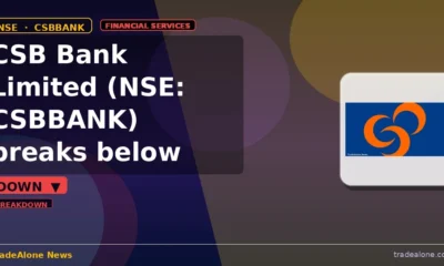 CSB Bank Limited NSE: CSBBANK breaks below support