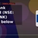 CSB Bank Limited NSE: CSBBANK breaks below support