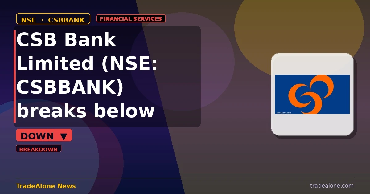 CSB Bank Limited NSE: CSBBANK breaks below support