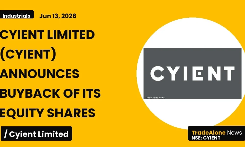 Cyient Limited Cyient Buyback June 2026