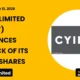 Cyient Limited Cyient Buyback June 2026