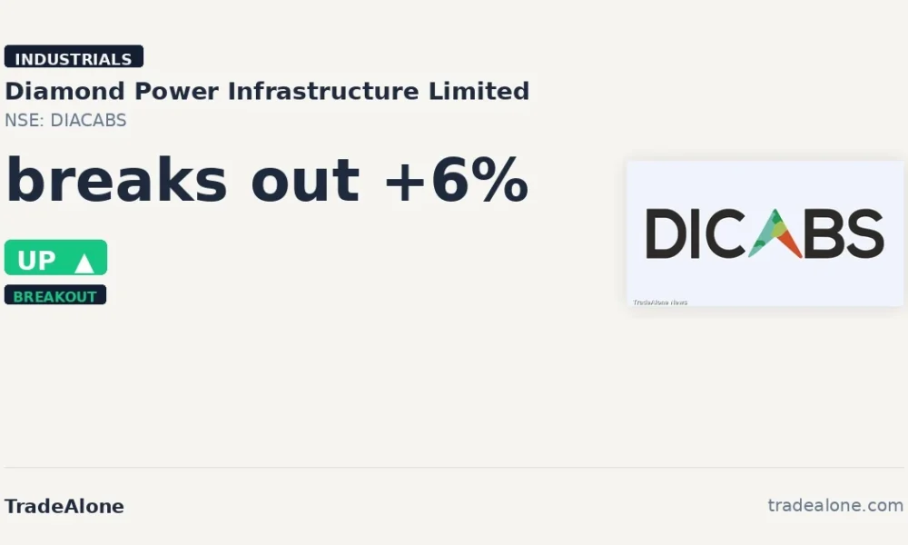 Diamond Power Infrastructure Limited DIACABS breaks out