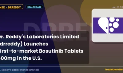 Dr. Reddy's Laboratories Limited Drreddy First-to-market Launch