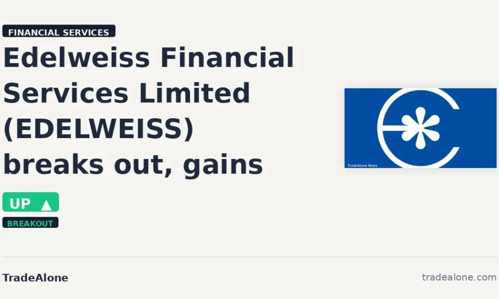 Edelweiss Financial Services Limited EDELWEISS breaks out