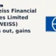 Edelweiss Financial Services Limited EDELWEISS breaks out
