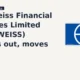 Edelweiss Financial Services Limited EDELWEISS breakout
