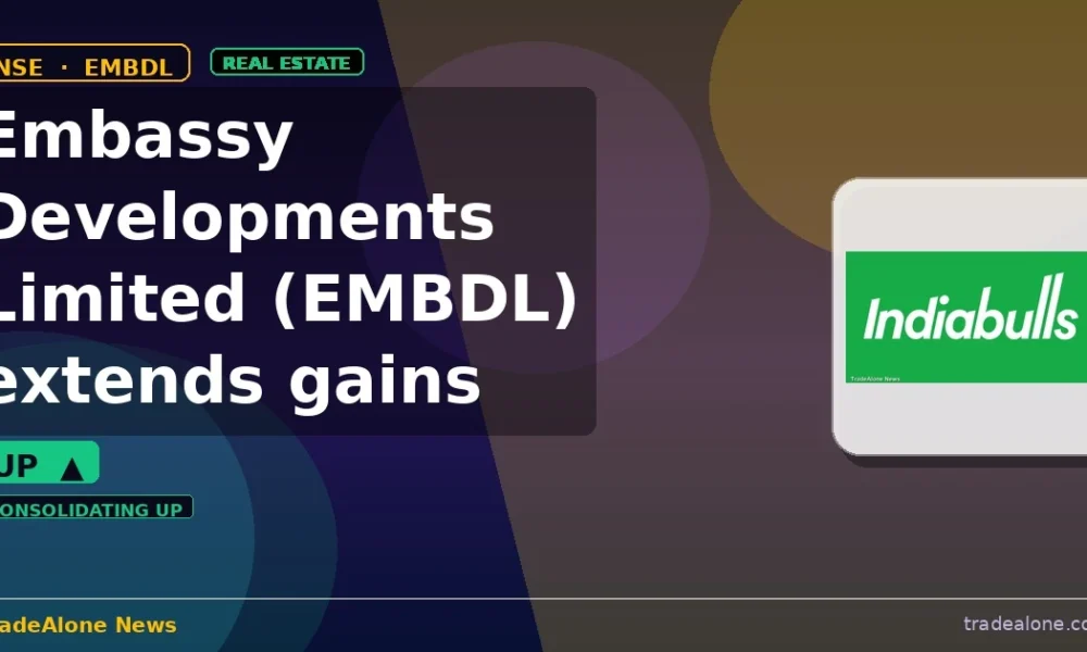 Embassy Developments Limited EMBDL extends gains