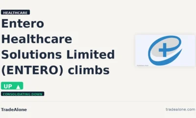 Entero Healthcare Solutions Limited ENTERO intraday gain