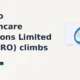 Entero Healthcare Solutions Limited ENTERO intraday gain