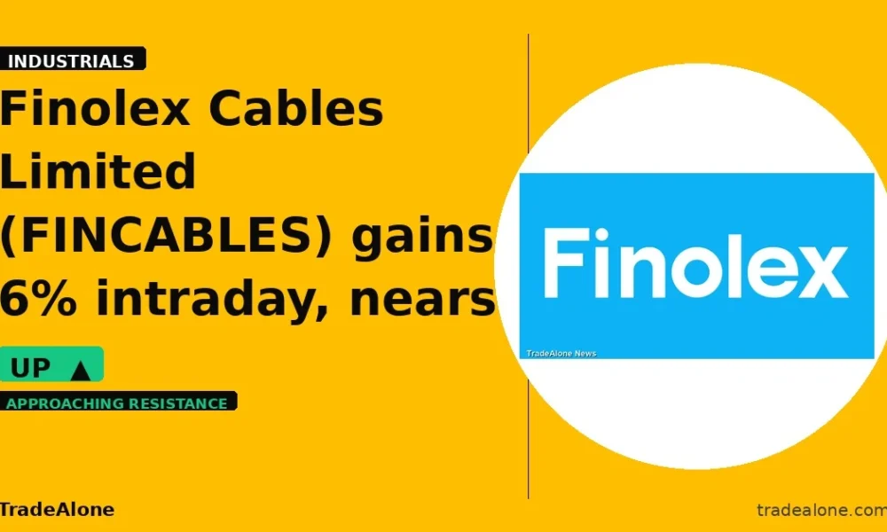 Finolex Cables Limited FINCABLES gains 6% intraday